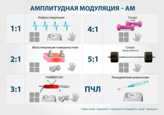 СКЭНАР-1-НТ (исполнение 01)  в Ангарске купить Медицинская техника - denasosteo.ru 